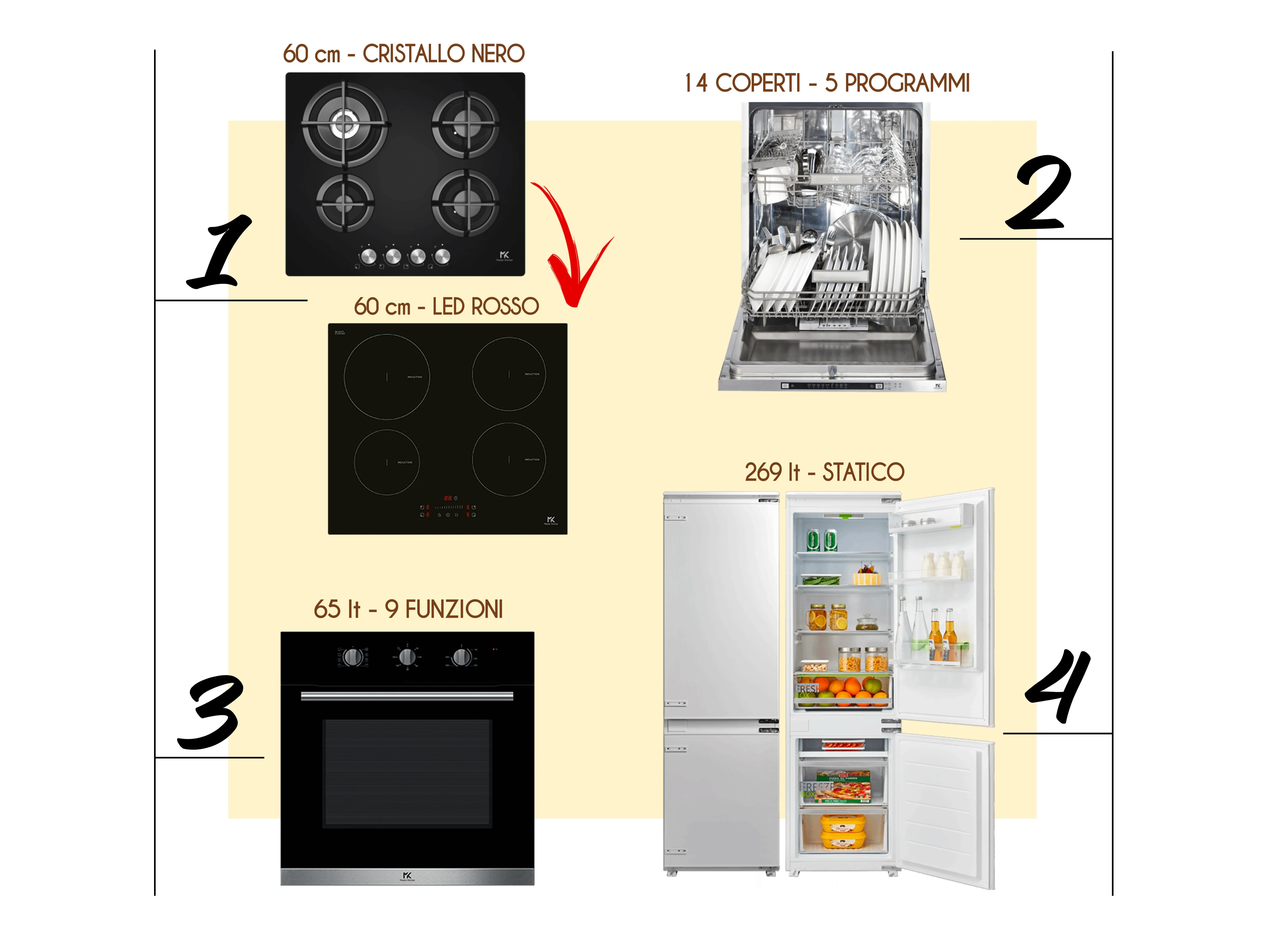 Pacchetto Master Kitchen - BLACK