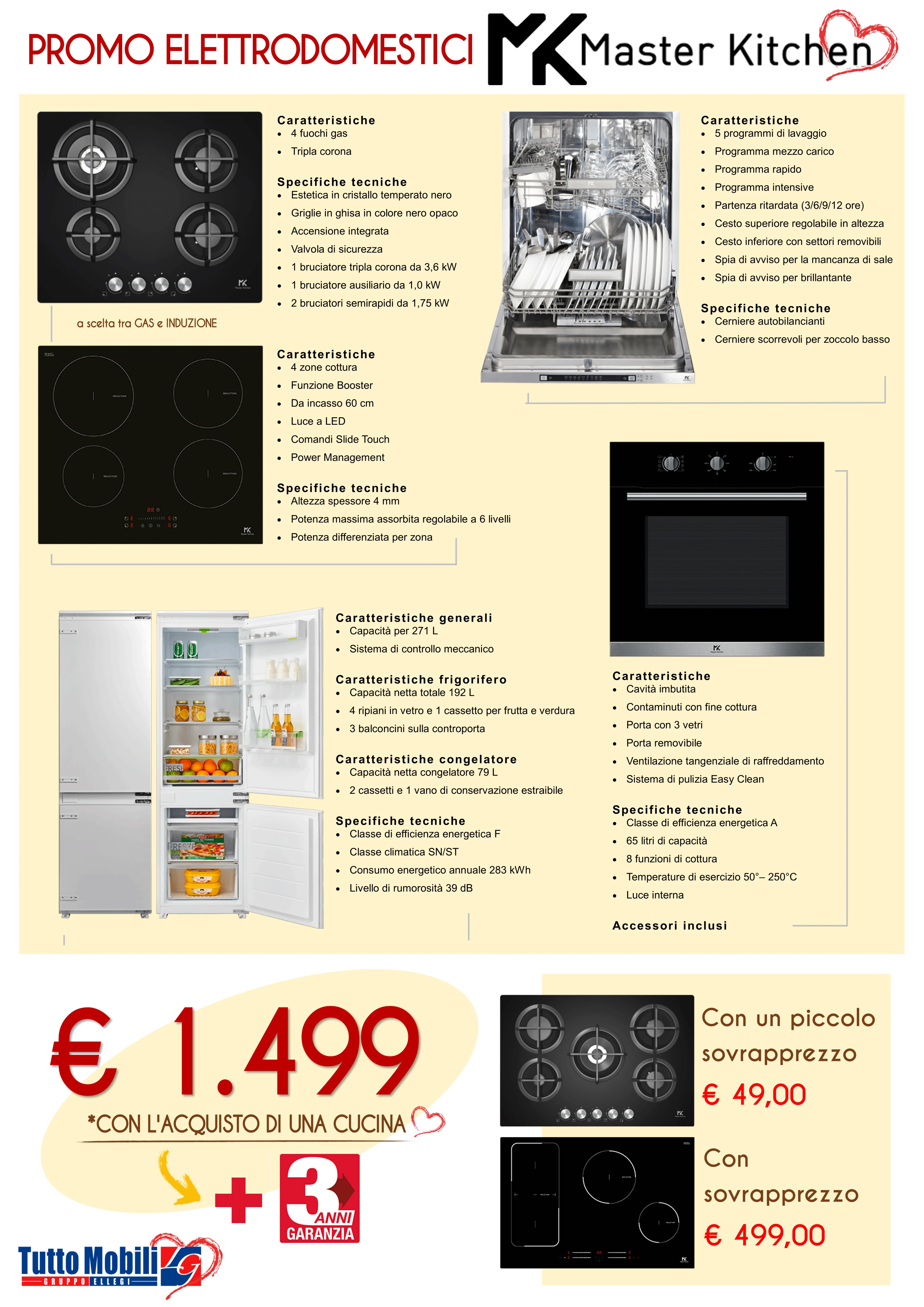 Pacchetto Master Kitchen - BLACK