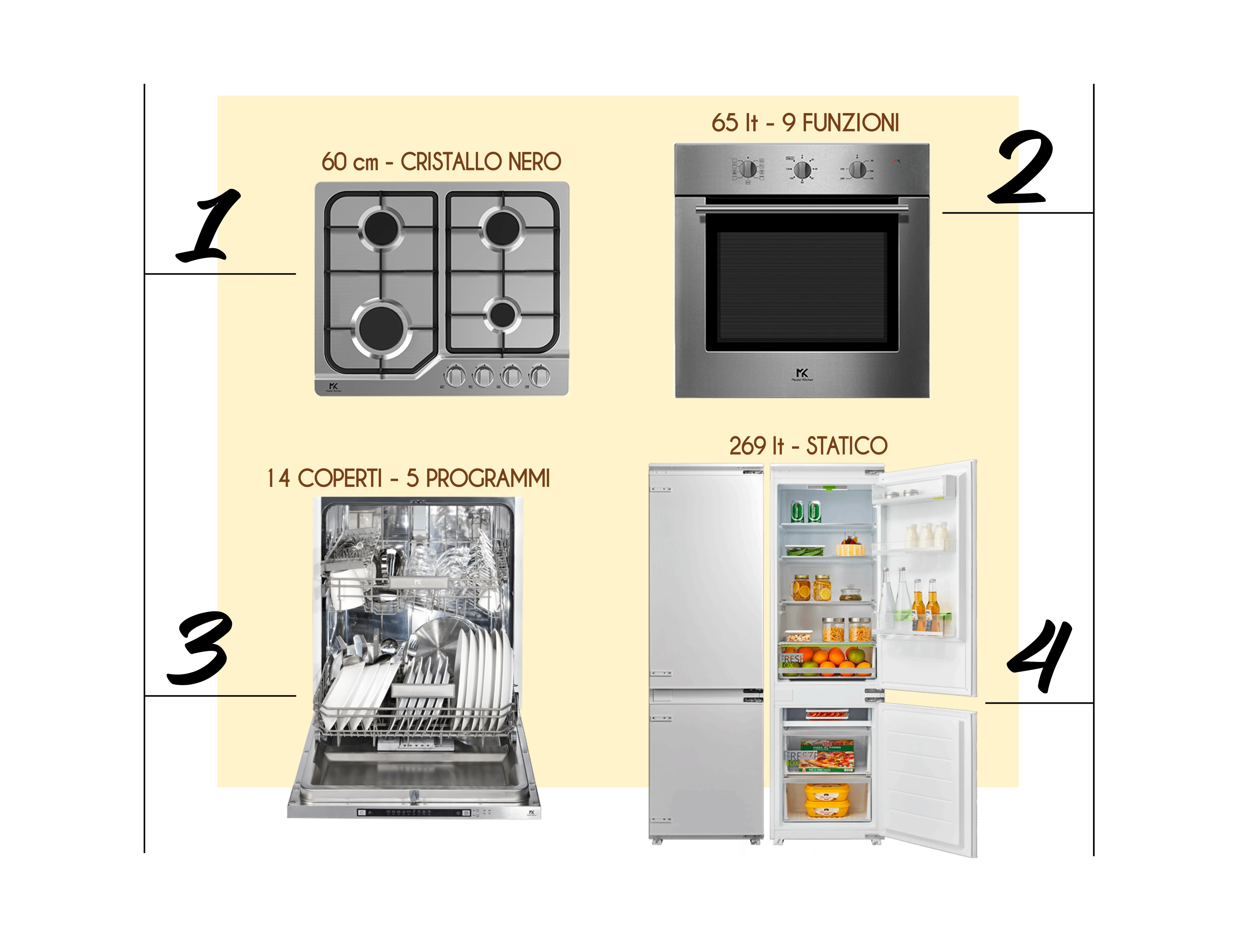 Pacchetto Master Kitchen - INOX