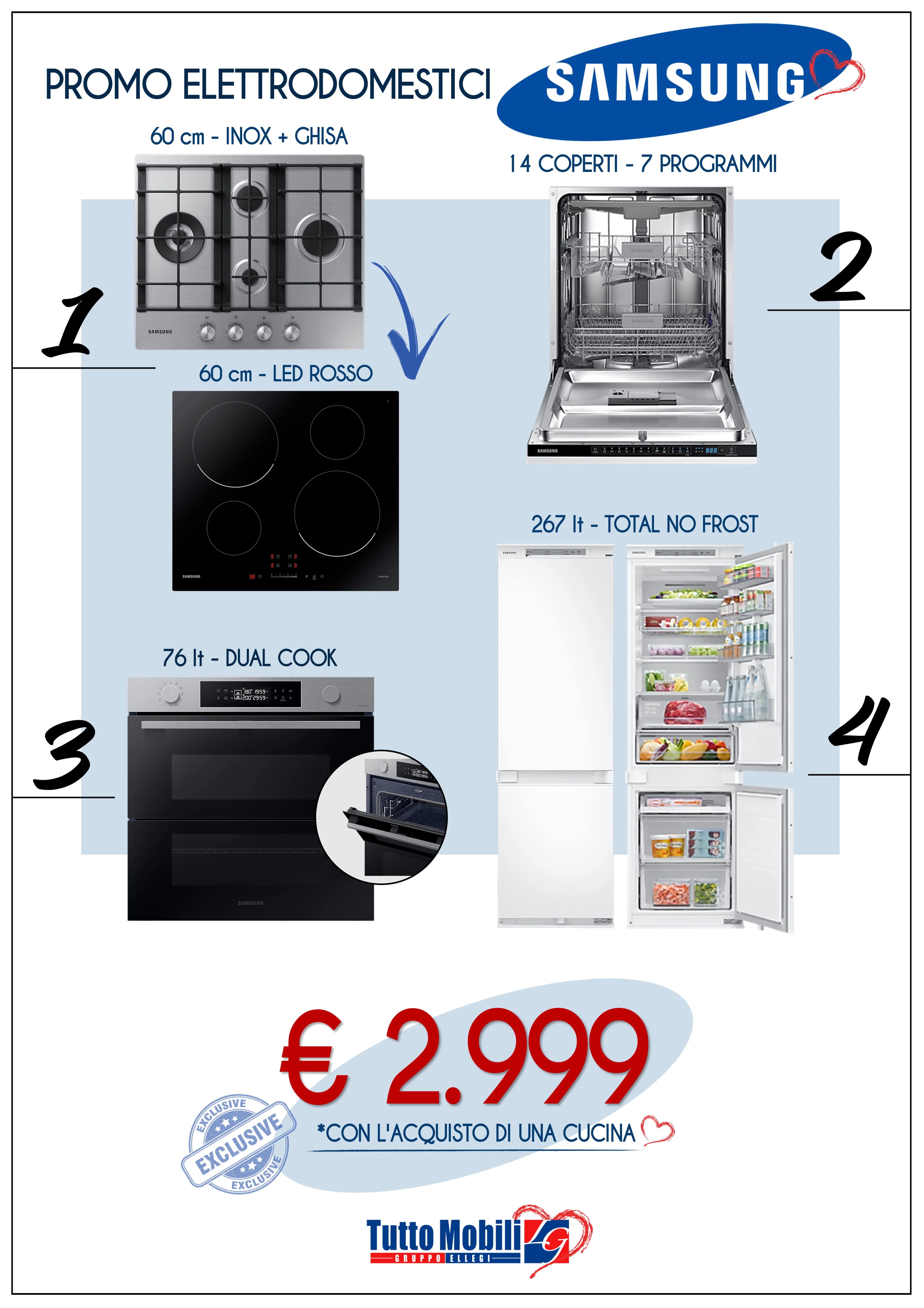Pacchetto Elettrodomestici Samsung