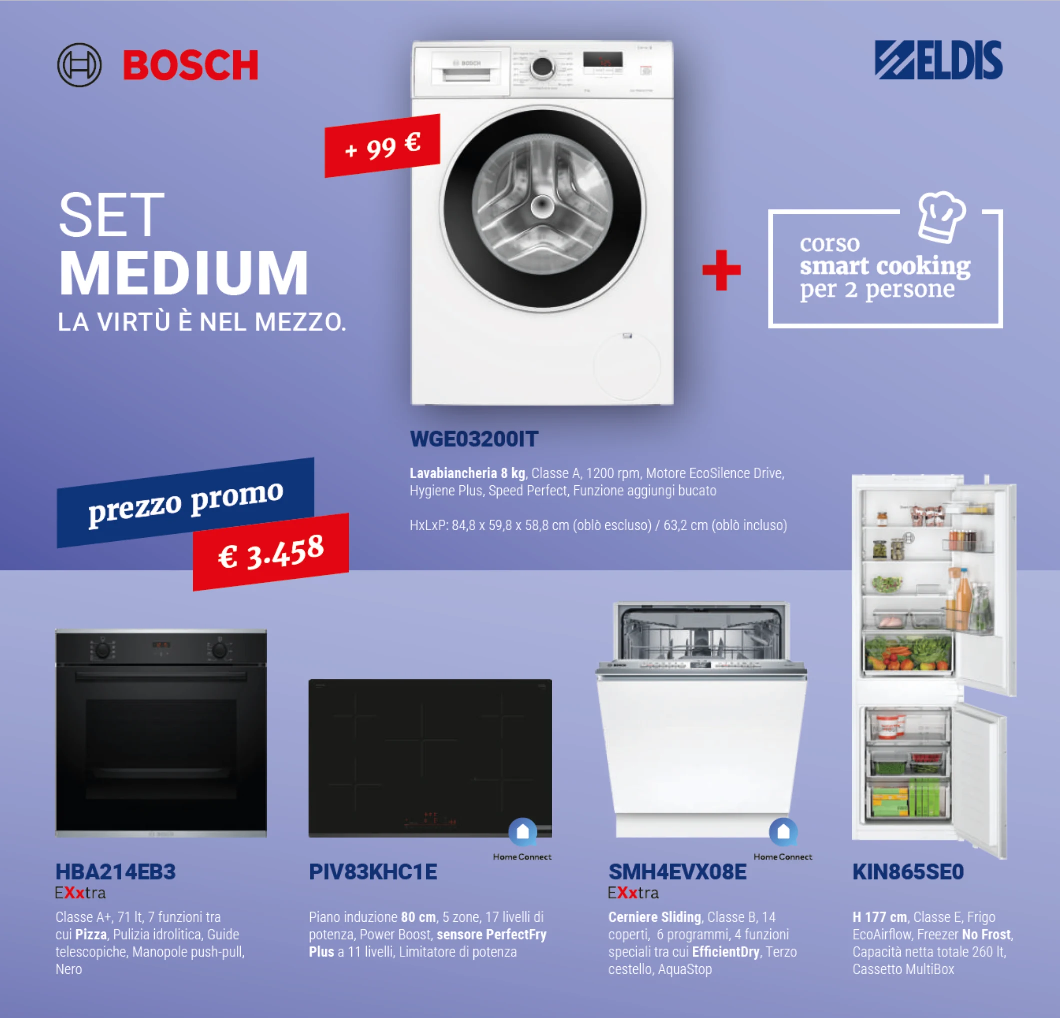 Set Medium Bosch