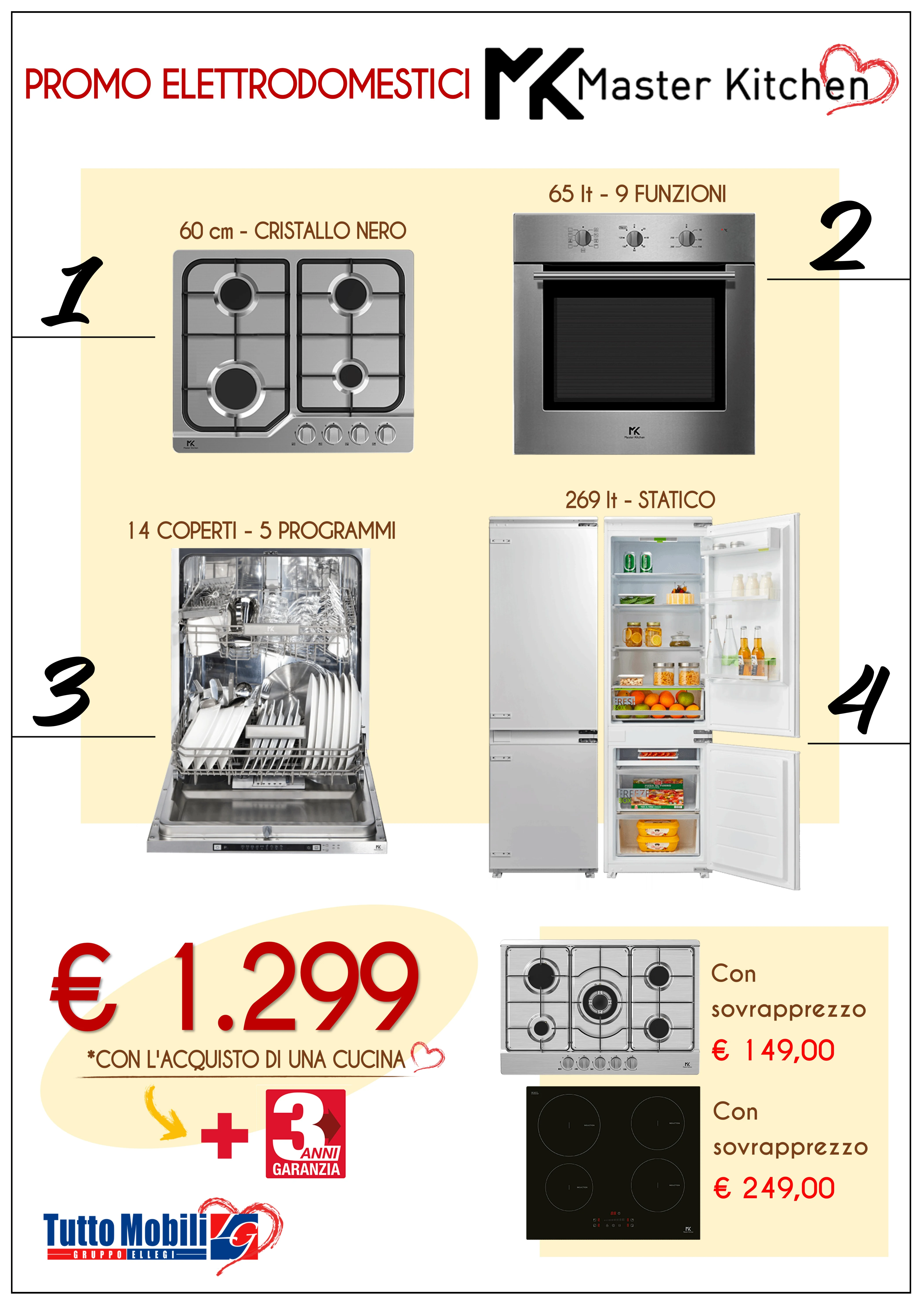 Pacchetto Master Kitchen - INOX