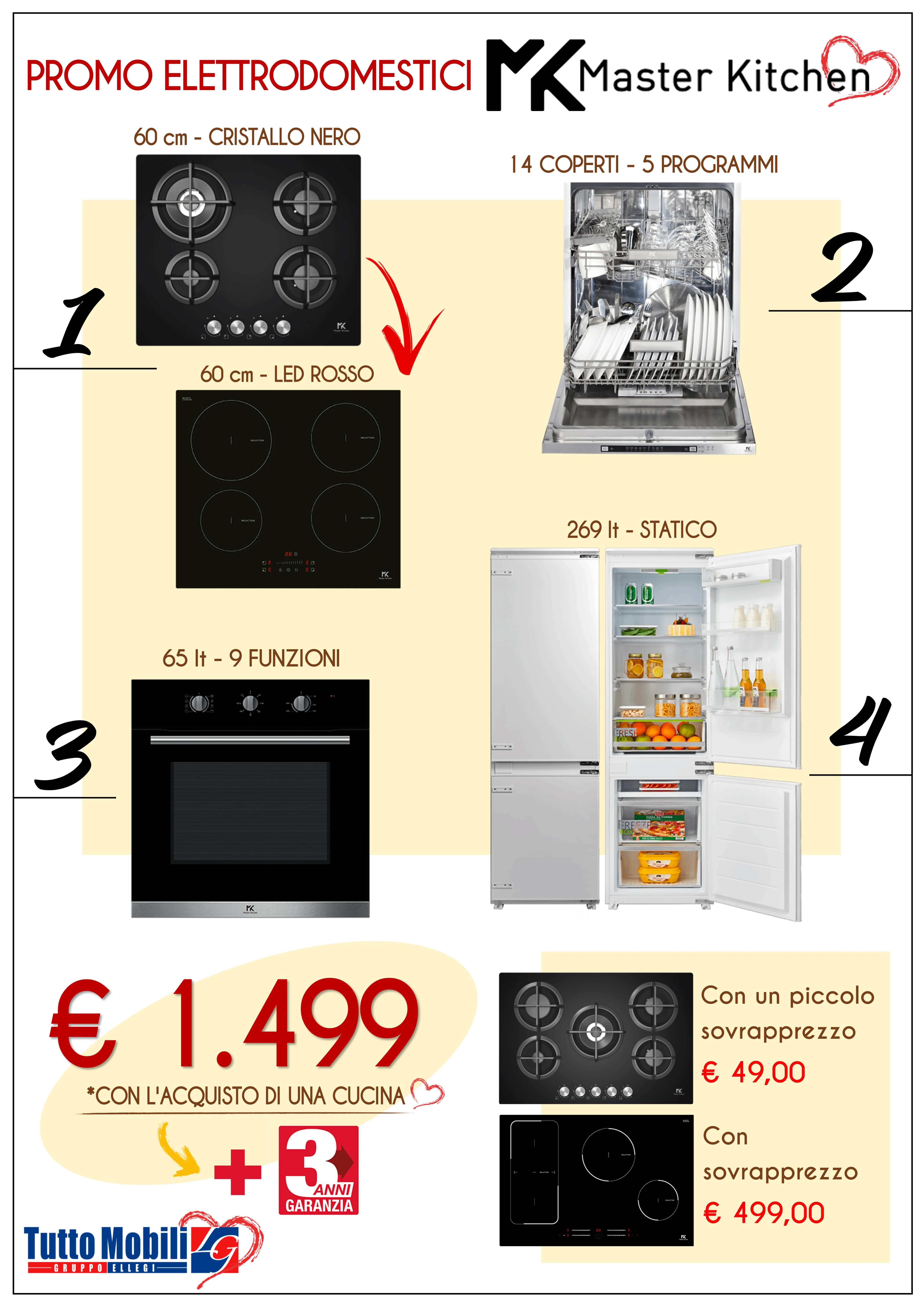 Pacchetto Master Kitchen - BLACK